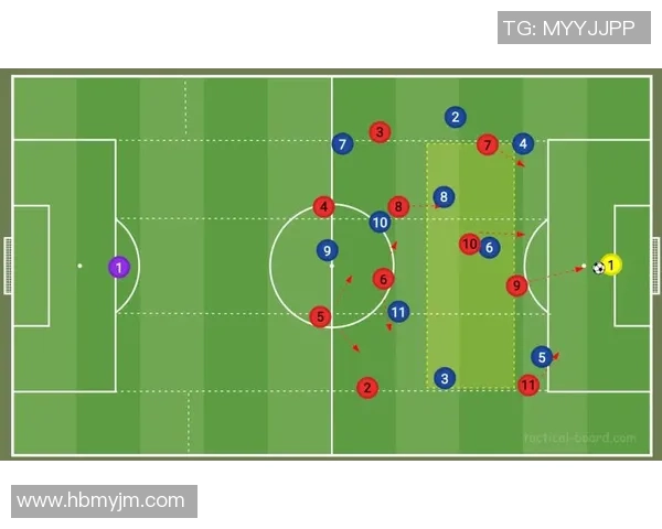 深入分析成都足球队盯防战术的特点与应用策略